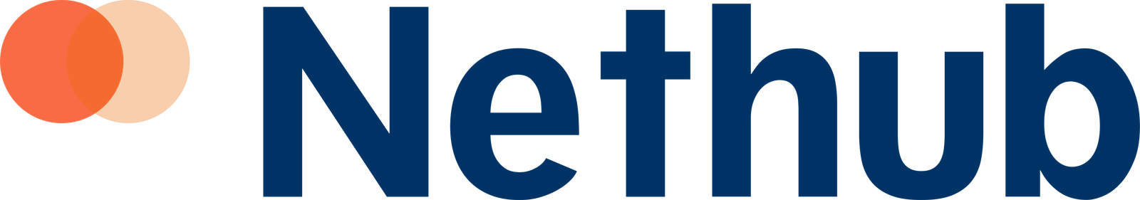 Nethub